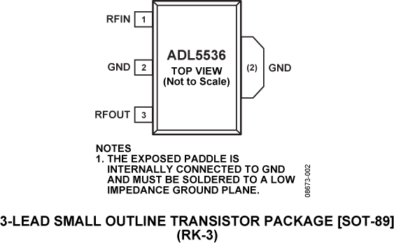 ADL5536-pc