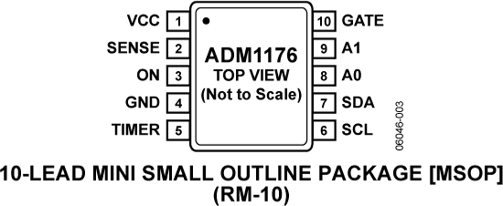 ADM1176-pc