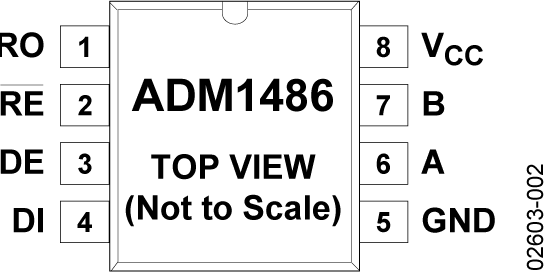 ADM1486 Pin Configuration