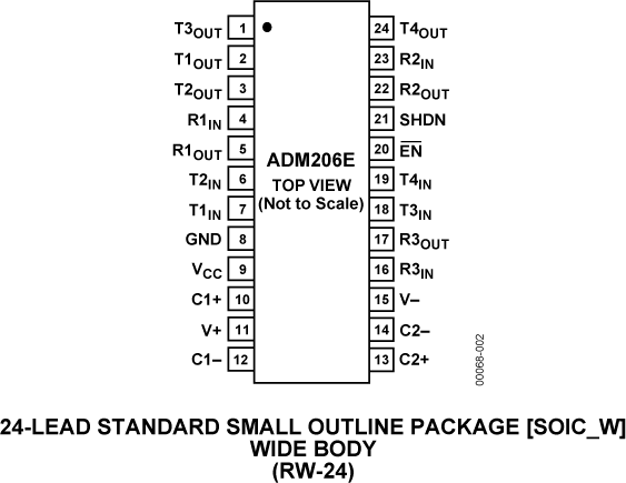 ADM206E-pc