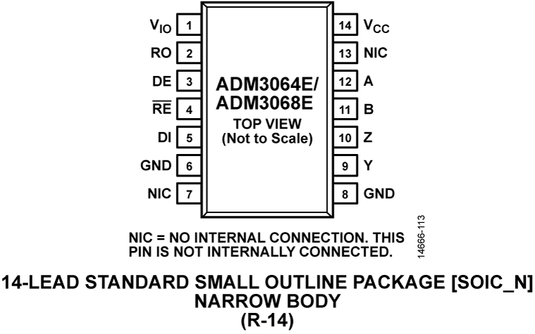 ADM3064E-3068E Pin Configuration
