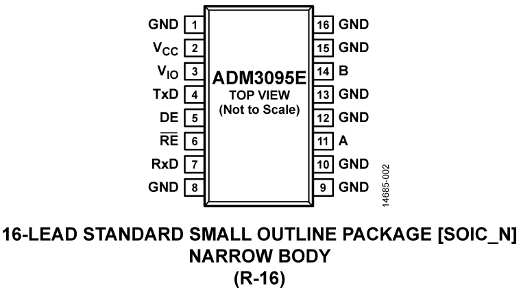 ADM3095E Pin Configuration