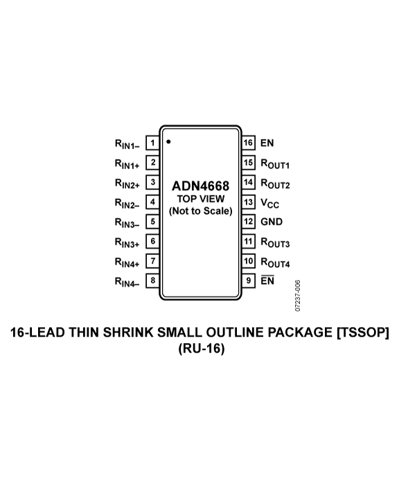 ADN4668-pc