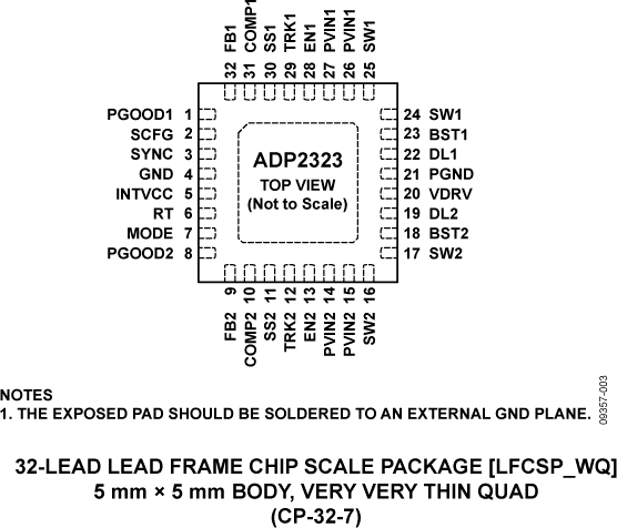 ADP2323-pc