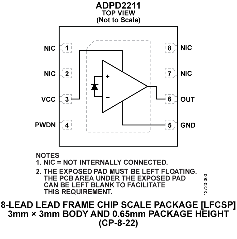 ADPD2211 Pin Configuration