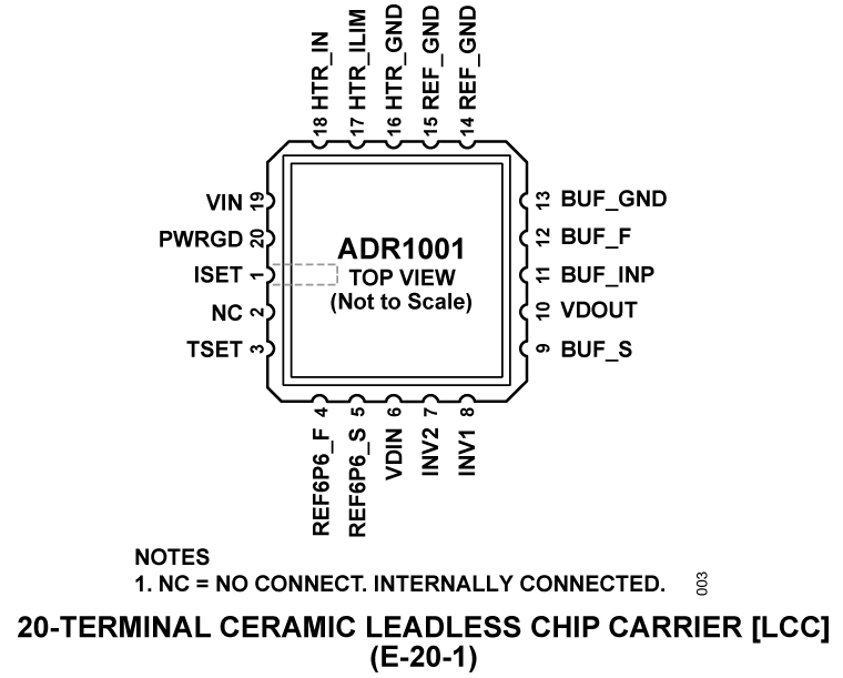 ADR1001 Pin Configuration