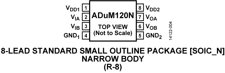 ADuM120N Pin Configuration