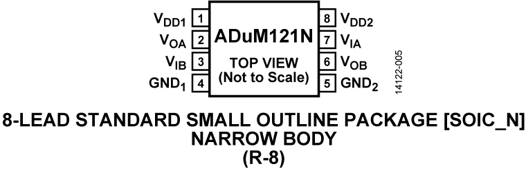 ADuM121N Pin Configuration