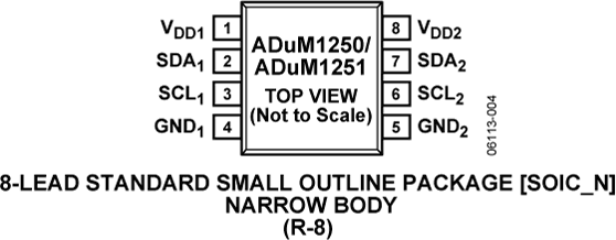 ADuM1250 Pin Configuration