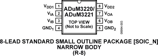 ADuM3221-PC