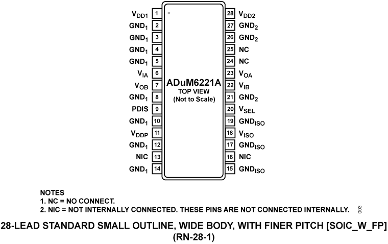 ADuM6221A  Pin Configuration
