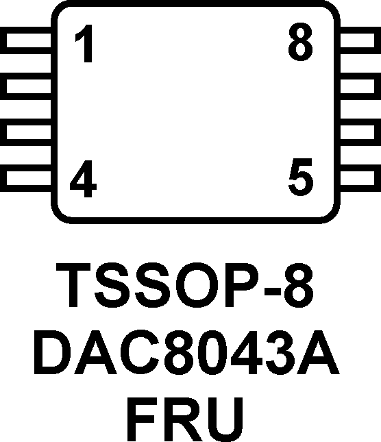 DAC8043A Pin Configuration