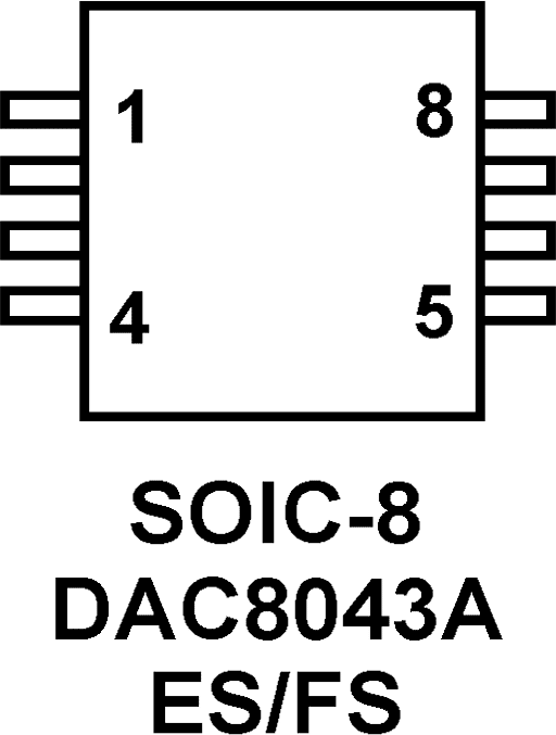 DAC8043A Pin Configuration