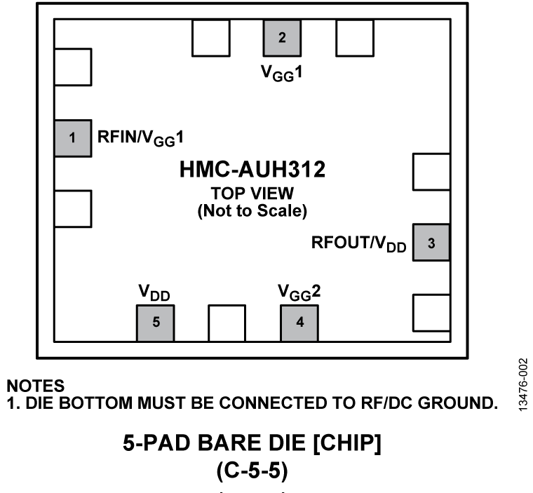 HMC-AUH312 Pin Configuration
