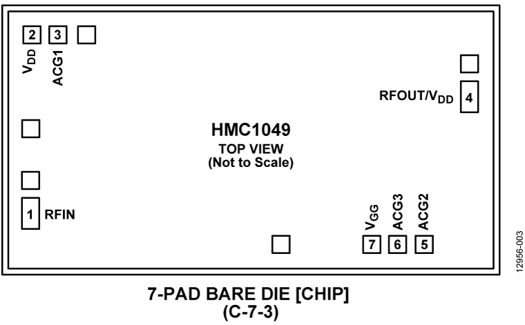 HMC1049 Pin Diagram