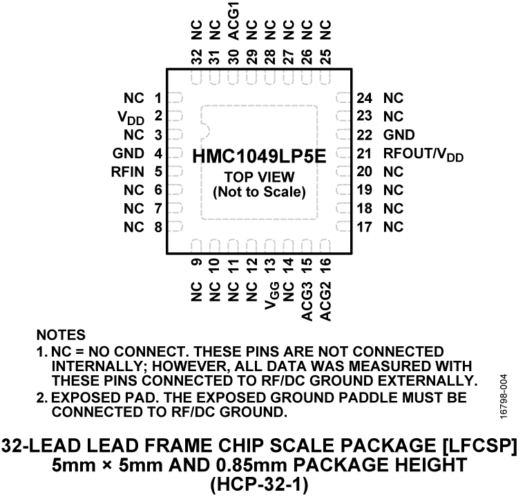 HMC1049LP5E Pin Configuration