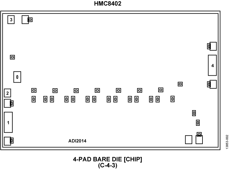 HMC8402 Pin Configuration