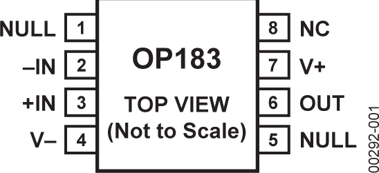 OP183-pcl
