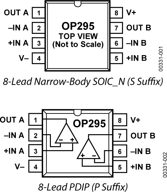 OP295-pcl