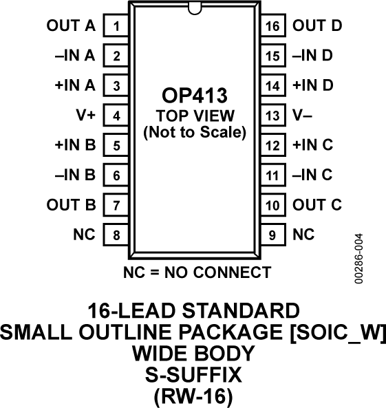OP413-pcl