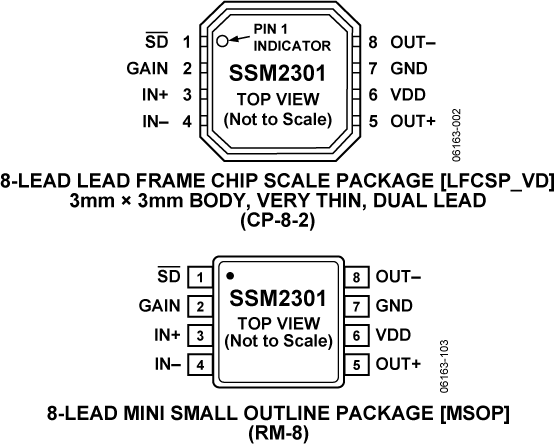 SSM2301-pc