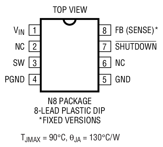Product Package 1