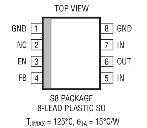 Product Package 1