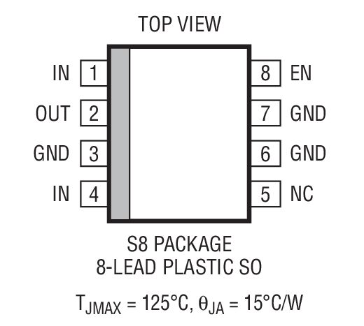 Product Package 2