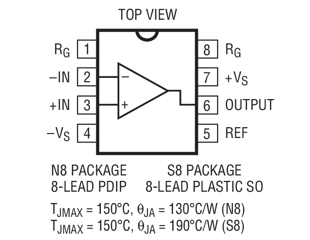 Product Package 1