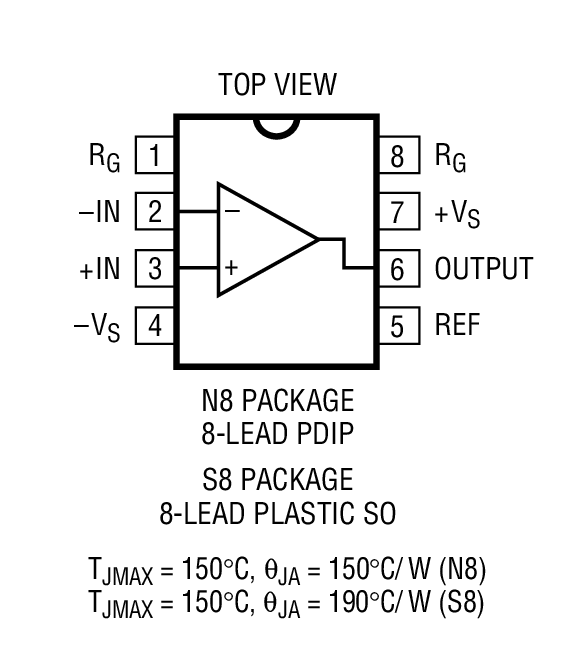 Product Package 1