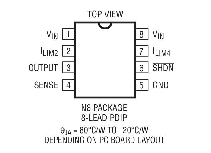Product Package 1
