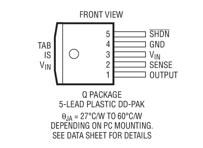 Product Package 2