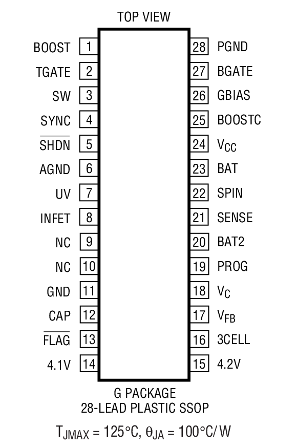 Product Package 2