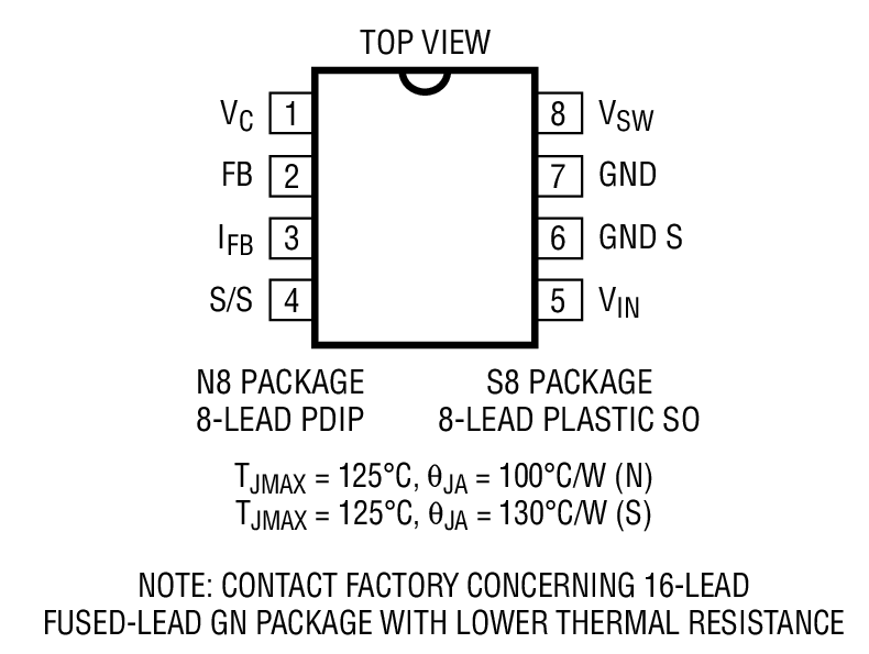 Product Package 1