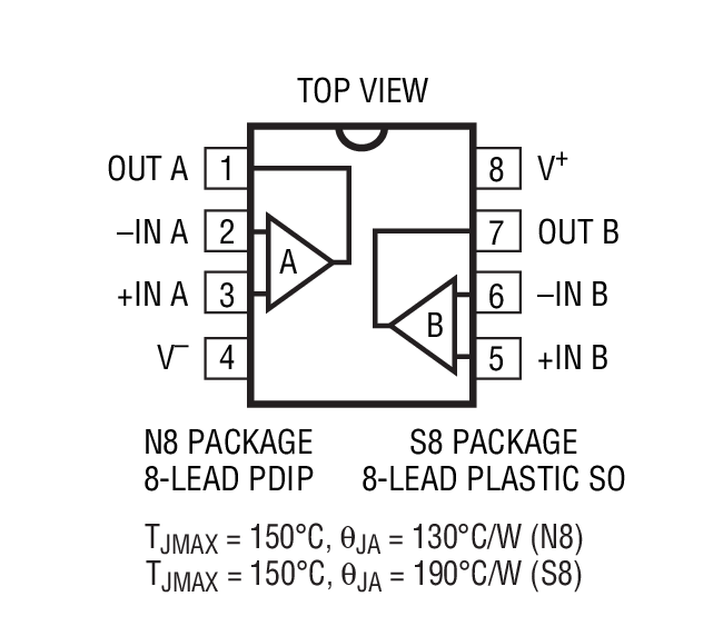 Product Package 1