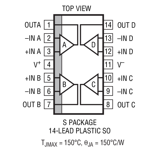 Product Package 2