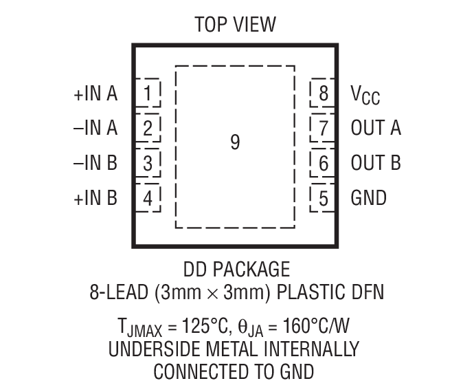 Product Package 1