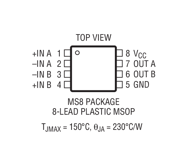 Product Package 2