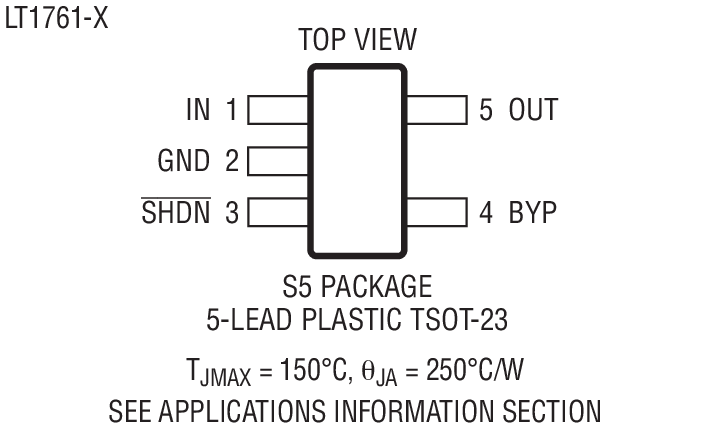 Product Package 3