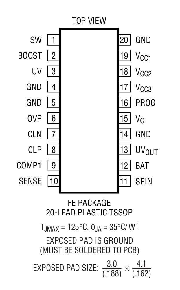 Product Package 2