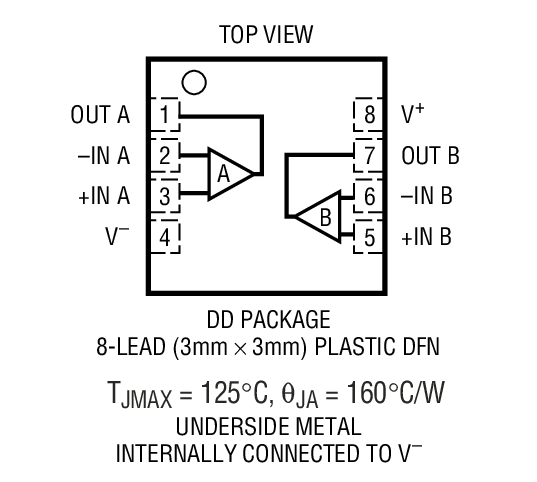 Product Package 1