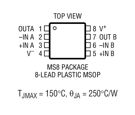 Product Package 2