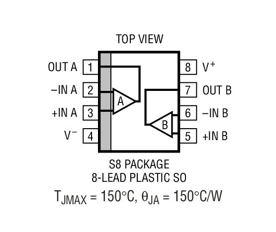 Product Package 3