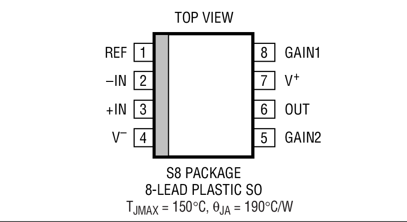 Product Package 1