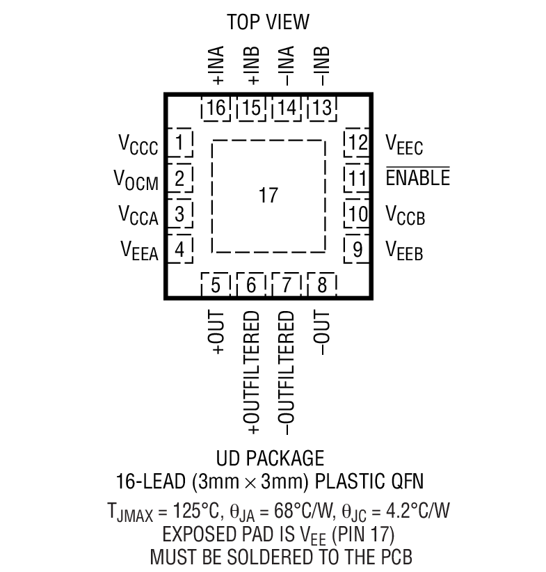 Product Package 1