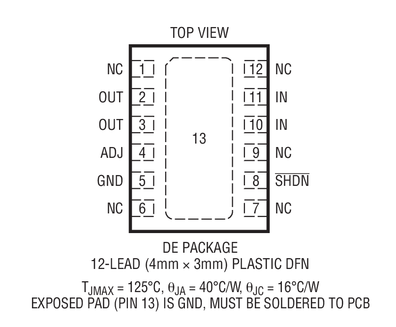 Product Package 1