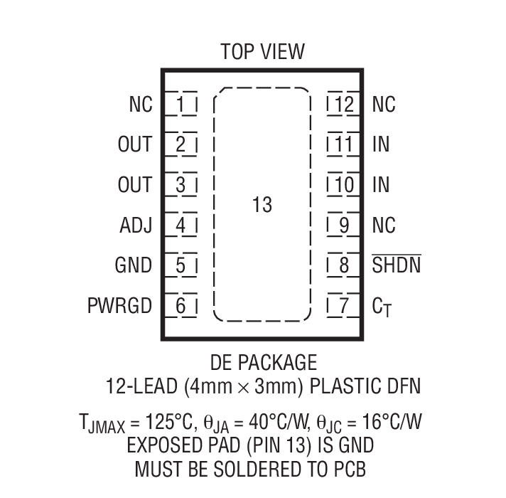 Product Package 1