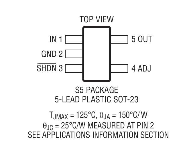 Product Package 1