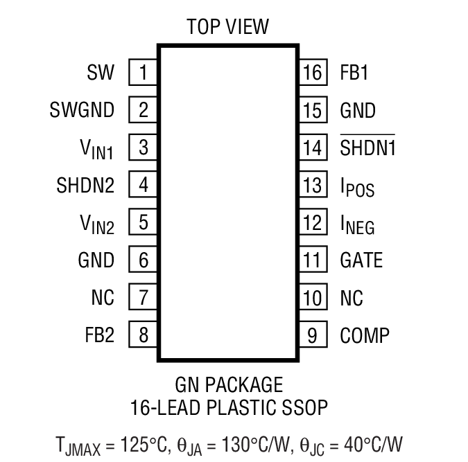 Product Package 1