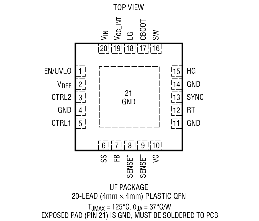 Product Package 1